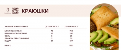 Краюшки